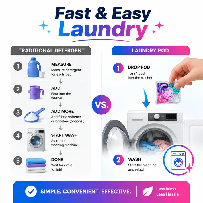 Foundry™ 5-in-1 Laundry PowerPods Pro (Pack of 100)