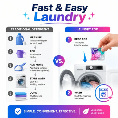 Foundry™ 5-in-1 Laundry PowerPods Pro (Pack of 100)