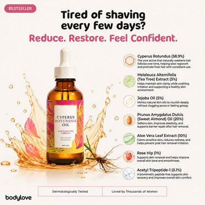 The Foundry Cyperus Rotundus Oil (Buy 1 Get 1 Free)
